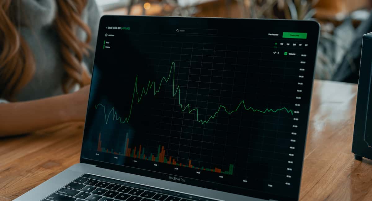 What is Volume Profile Indicator