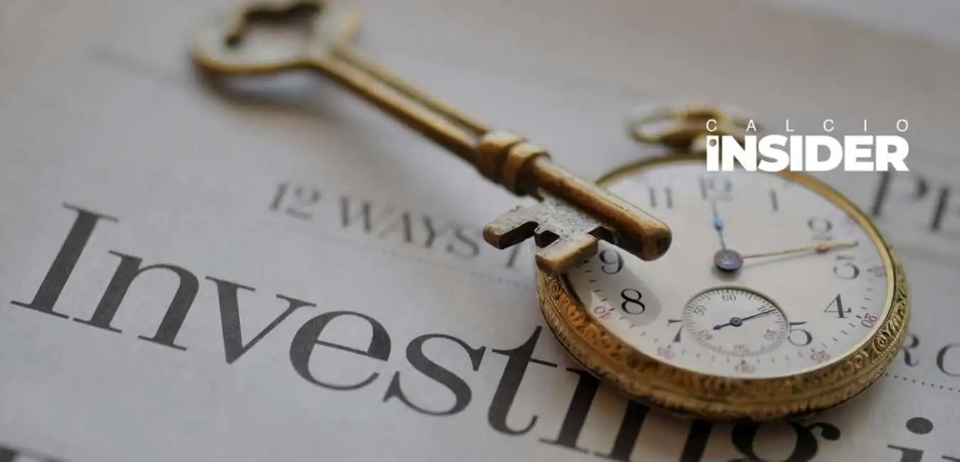 Long-term investments