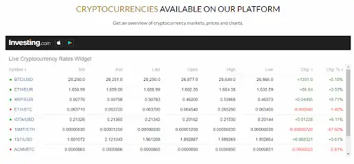 Rating Of QbitReview